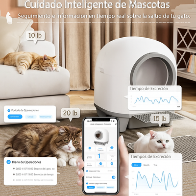 Caja de arena inteligente para gatos Warcat: autolimpiable y sin olores